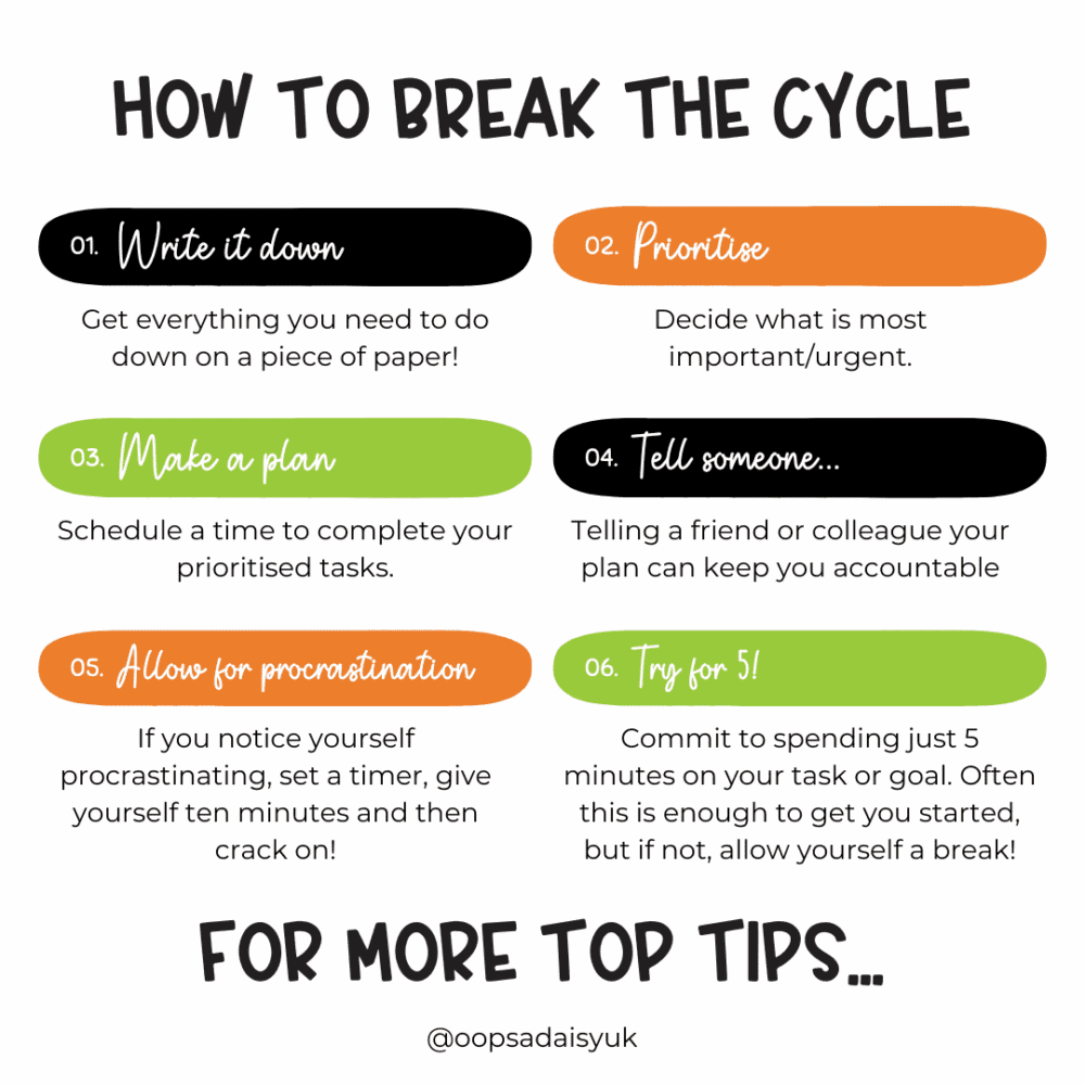 How to break the cycle