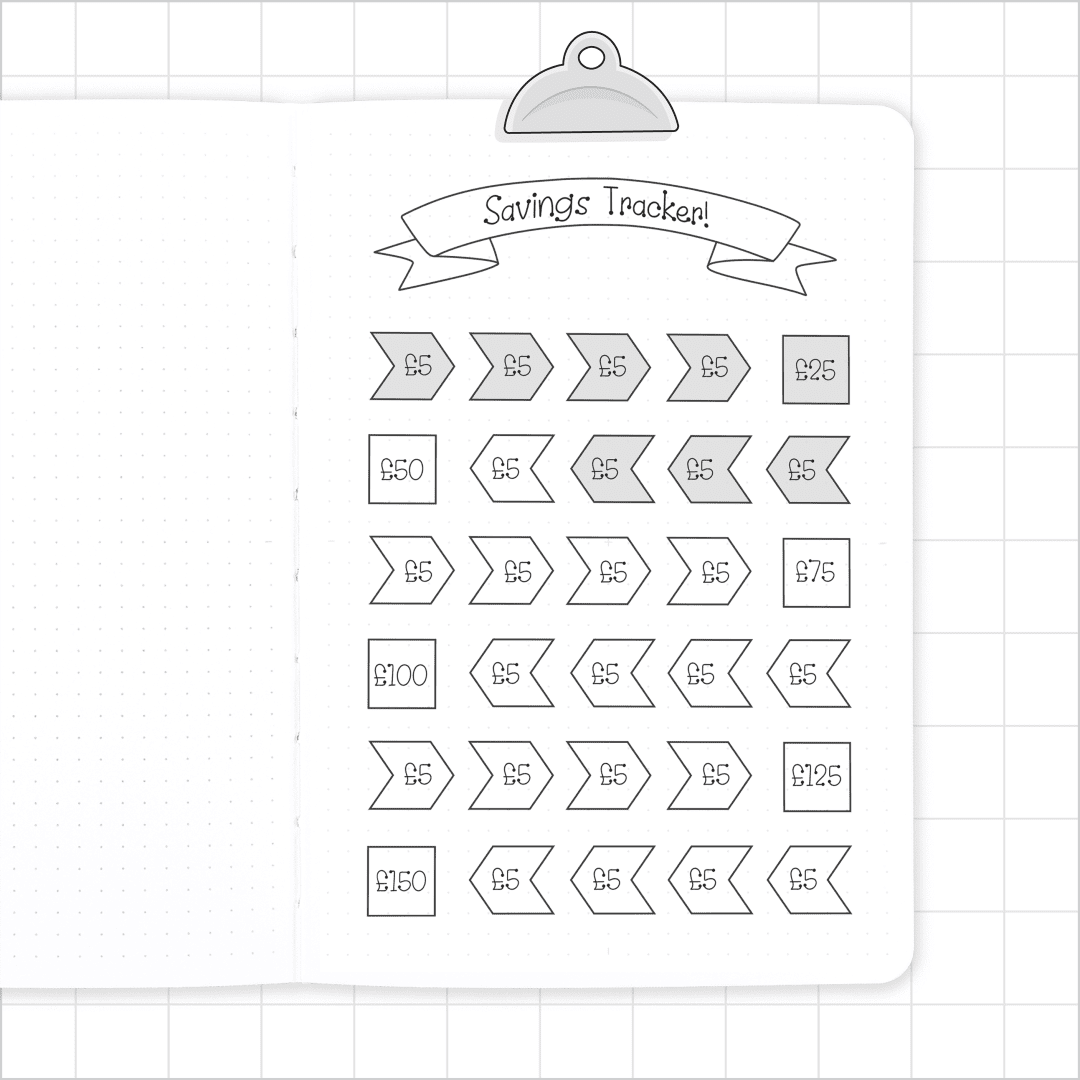 Tracker Spread - Super Easy Journal Stencil - A5 or B5