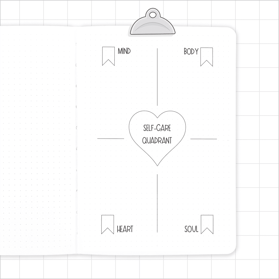 Self Care Quadrant - Super Easy Journal Stencil - A5 or B5